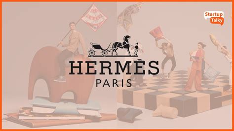 marketing strategy of Hermes